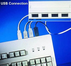 Keyboard mit eingebautem USB Hub