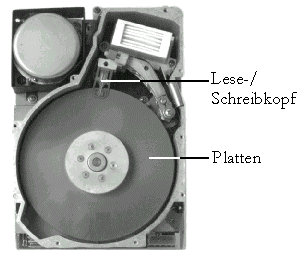 Blick in eine Festplatte