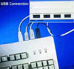 USB Keyboard mit Hub