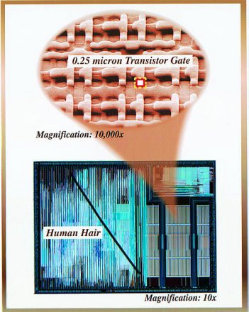 Immer wieder gern genommen: Gr��envergleich des Menschlichen Haares mit einem kleinen Transistors auf einer CPU!