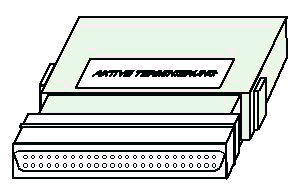 aktive SCSI Terminierung