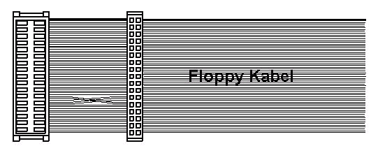 Floppy Kabel